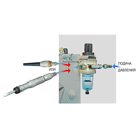 Аверон АДАПТЕР 2.0 МПВ – Для подключения обдувочного сопла или пневмодолота к пескоструйным аппаратам