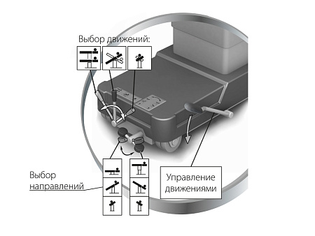 МЕДИН ОУ-01К (Медин Альфа) – стол операционный универсальный медицинский