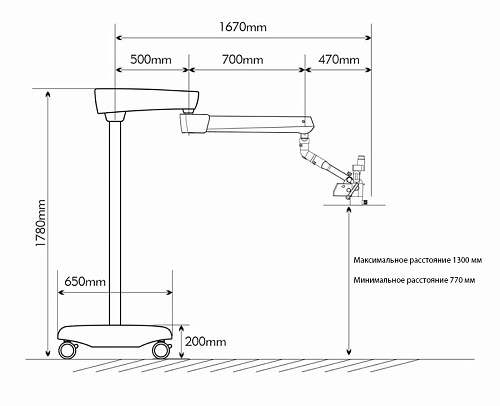 GreenMED C-Clear-2 – Микроскоп стоматологический операционный
