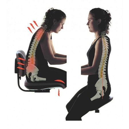 Salli Sway - эргономичный стул врача-стоматолога с улучшенным способом регулировки угла наклона сиденья